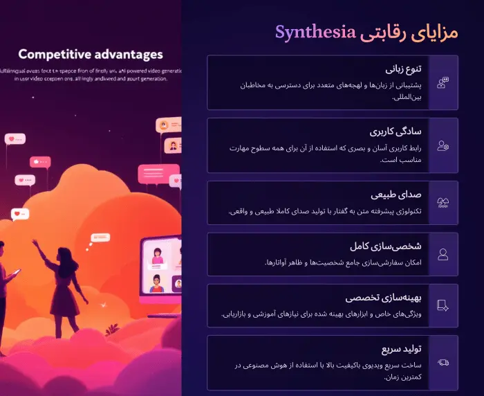 مزایای اکانت synthesia در مقایسه با رقبا