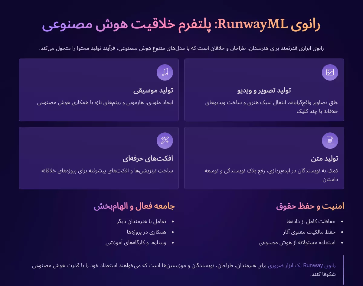 کاربردهای هوش مصنوعی رانوی runway ml ai