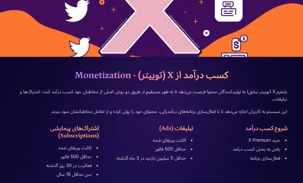 کسب درآمد با خرید اکانت پرمیوم توییتر