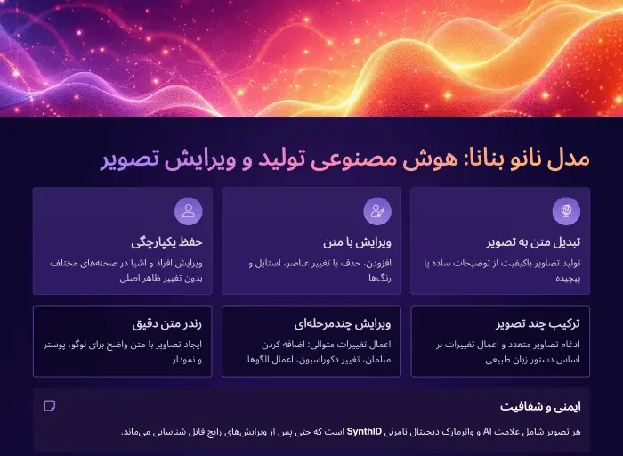 ویژگی های کلیدی نانو بنانا گوگل