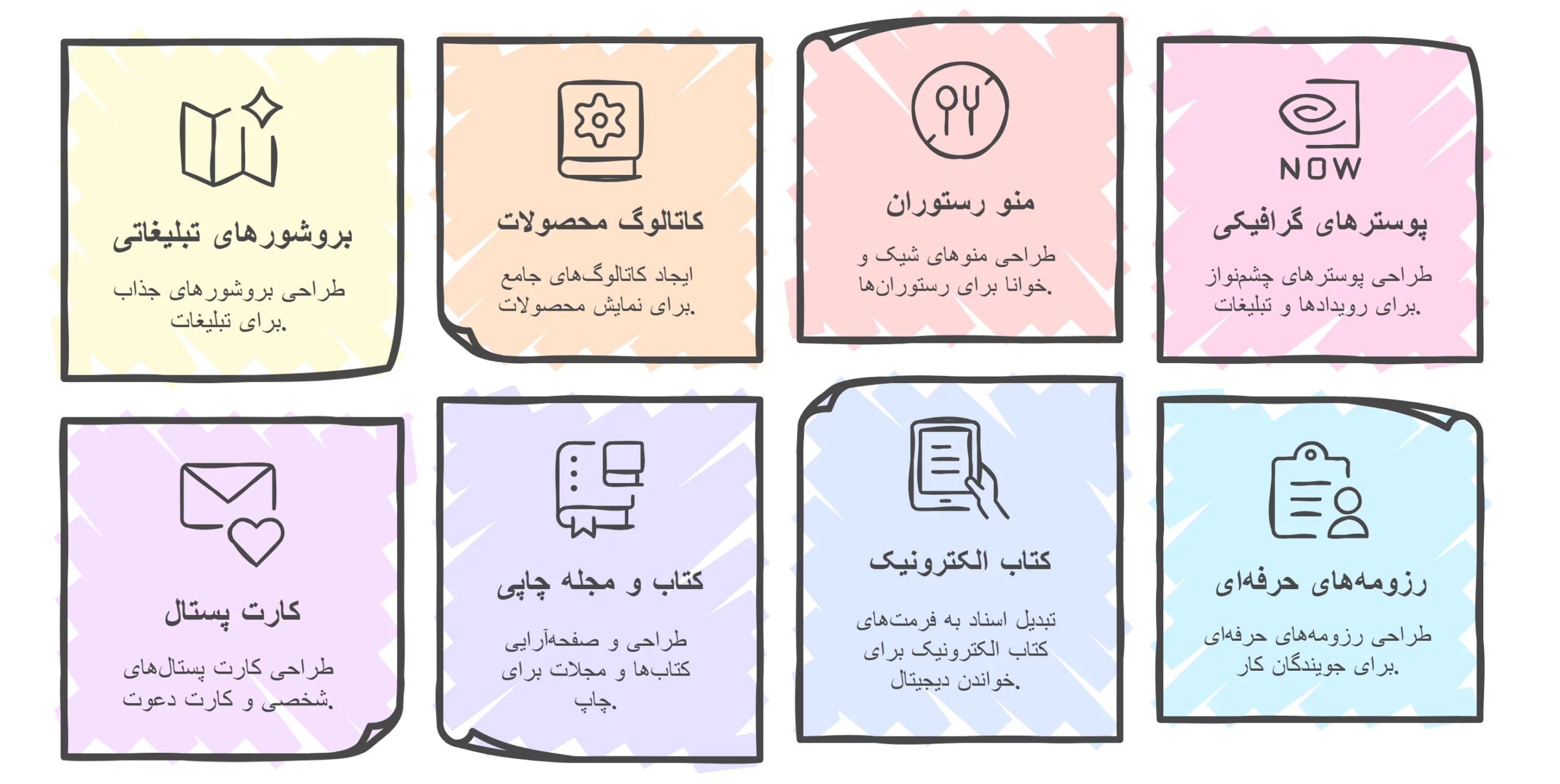 کاربردهای اکانت Adobe InDesign