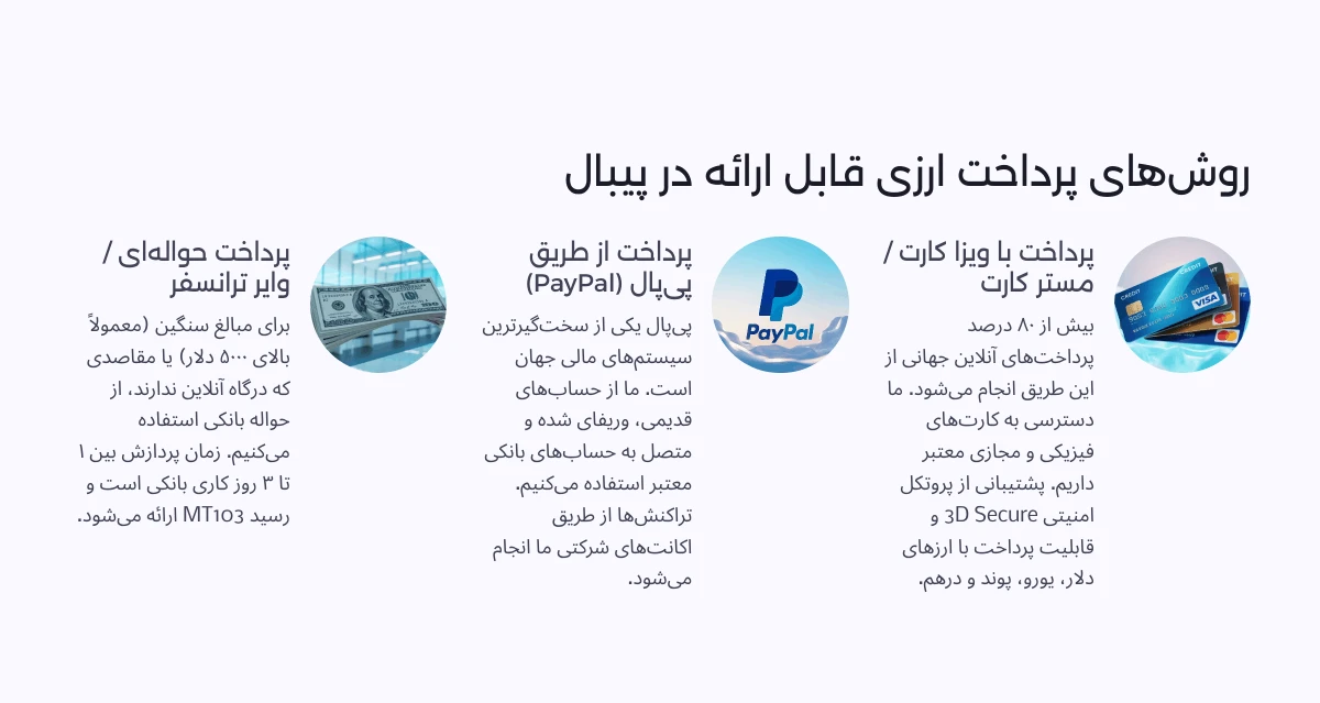 روش های پرداخت ارزی آنلاین در پیبال