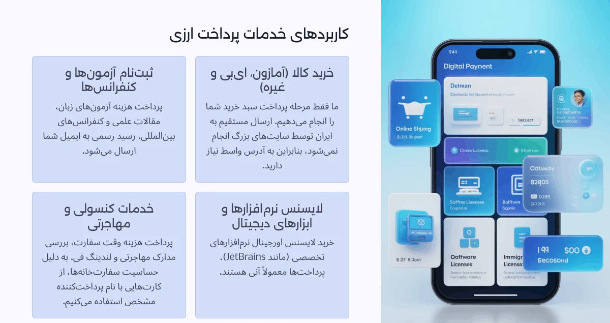 کاربردهای خدمات پرداخت ارزی آنلاین پی بال