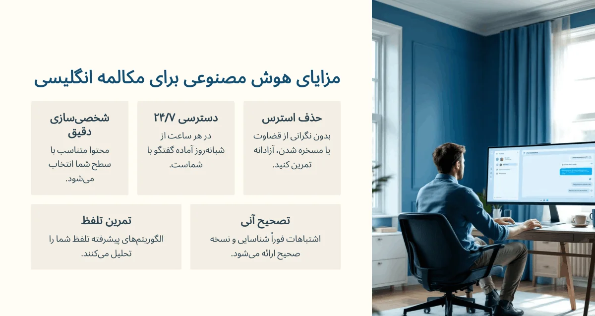 بهترین هوش مصنوعی برای مکالمه زبان